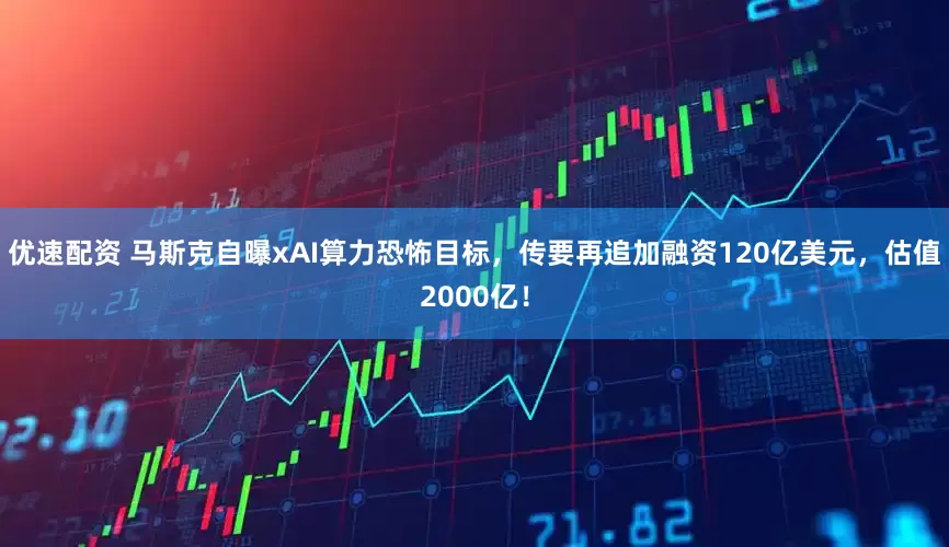 优速配资 马斯克自曝xAI算力恐怖目标，传要再追加融资120亿美元，估值2000亿！