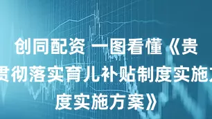 创同配资 一图看懂《贵州省贯彻落实育儿补贴制度实施方案》